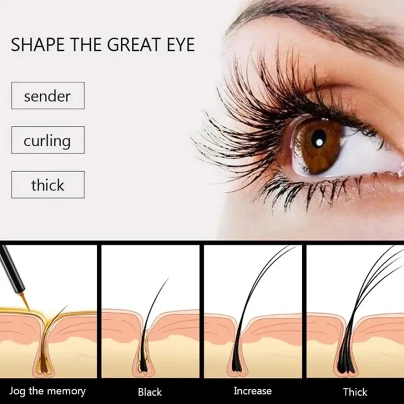 1+1 FREE | LashBloom™ - Achieve Thicker, Longer Eyelashes in Just a Few Days! - Image 3