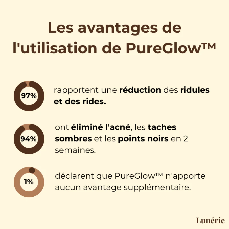 50% OFF | PureGlow™ Black Tea Mask - Image 2