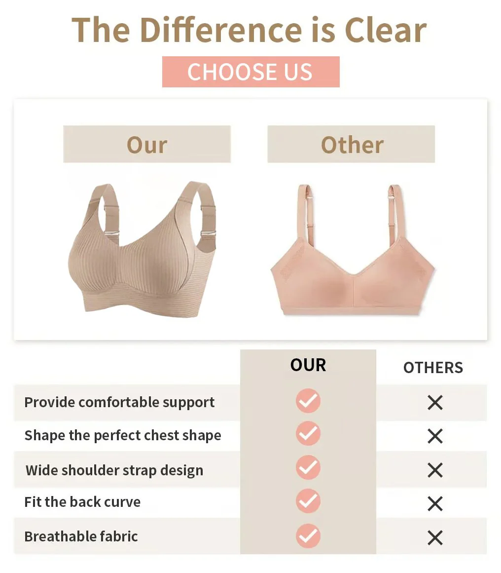 BelloLift™ — Experience All-Day Comfort with a Naturally Lifted, Youthful Bust - Image 9