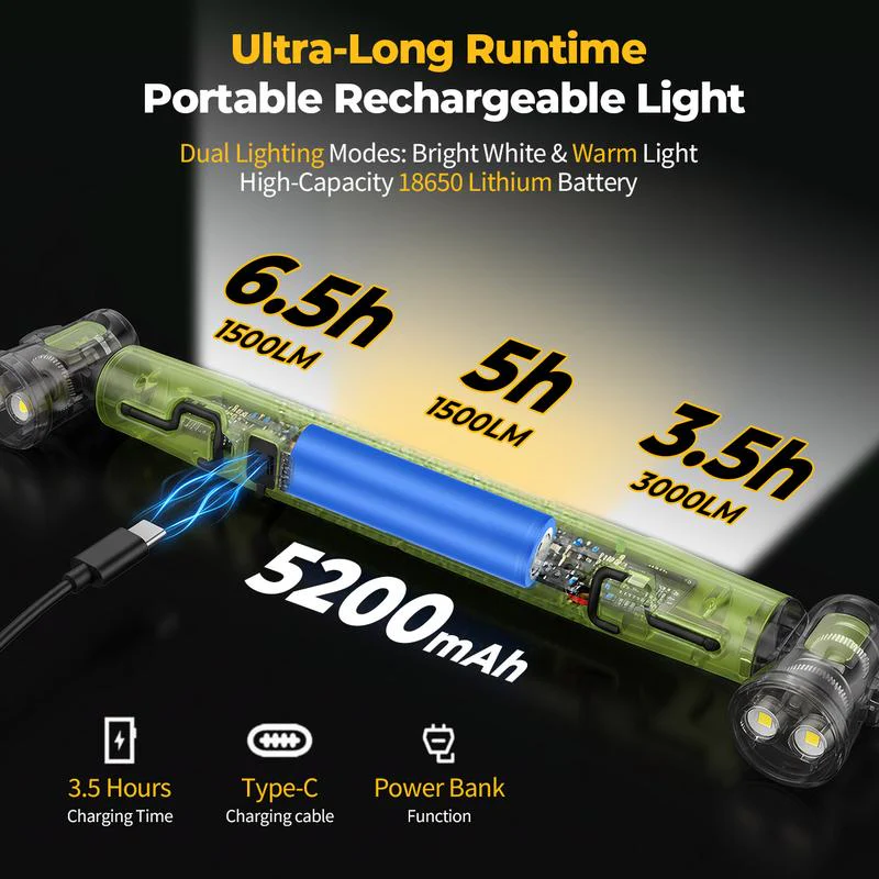 BrightForge™ — Unstoppable Brightness That Powers Your Toughest Workdays - Image 7