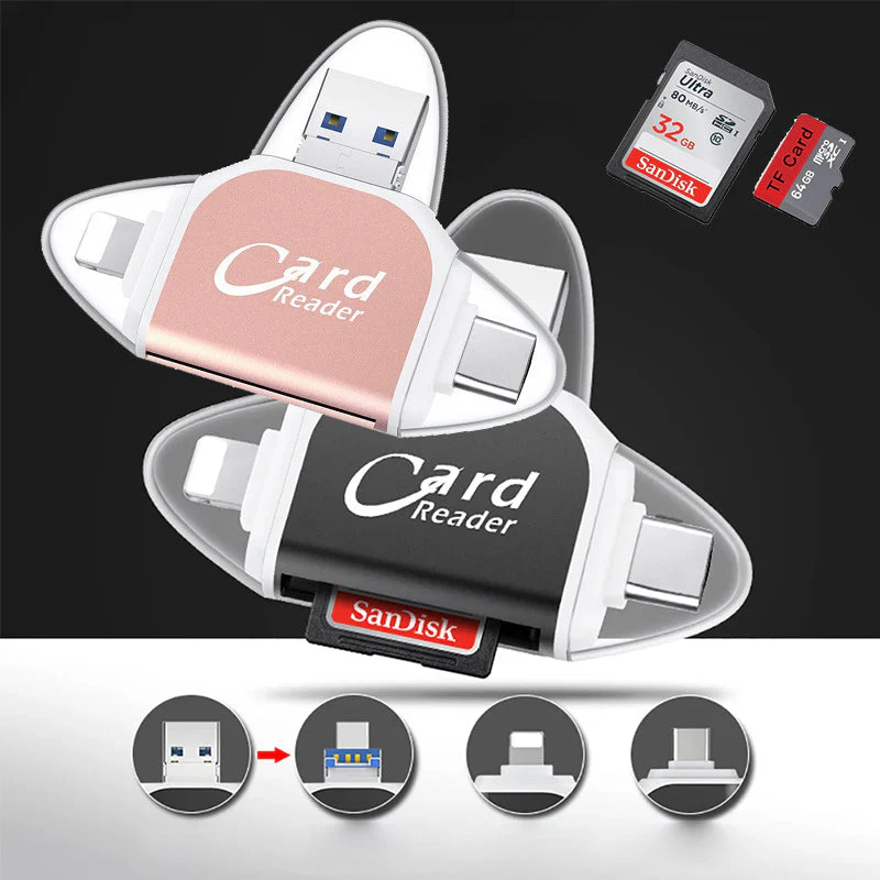 CardX™ - Transfer data seamlessly between different devices - Image 11