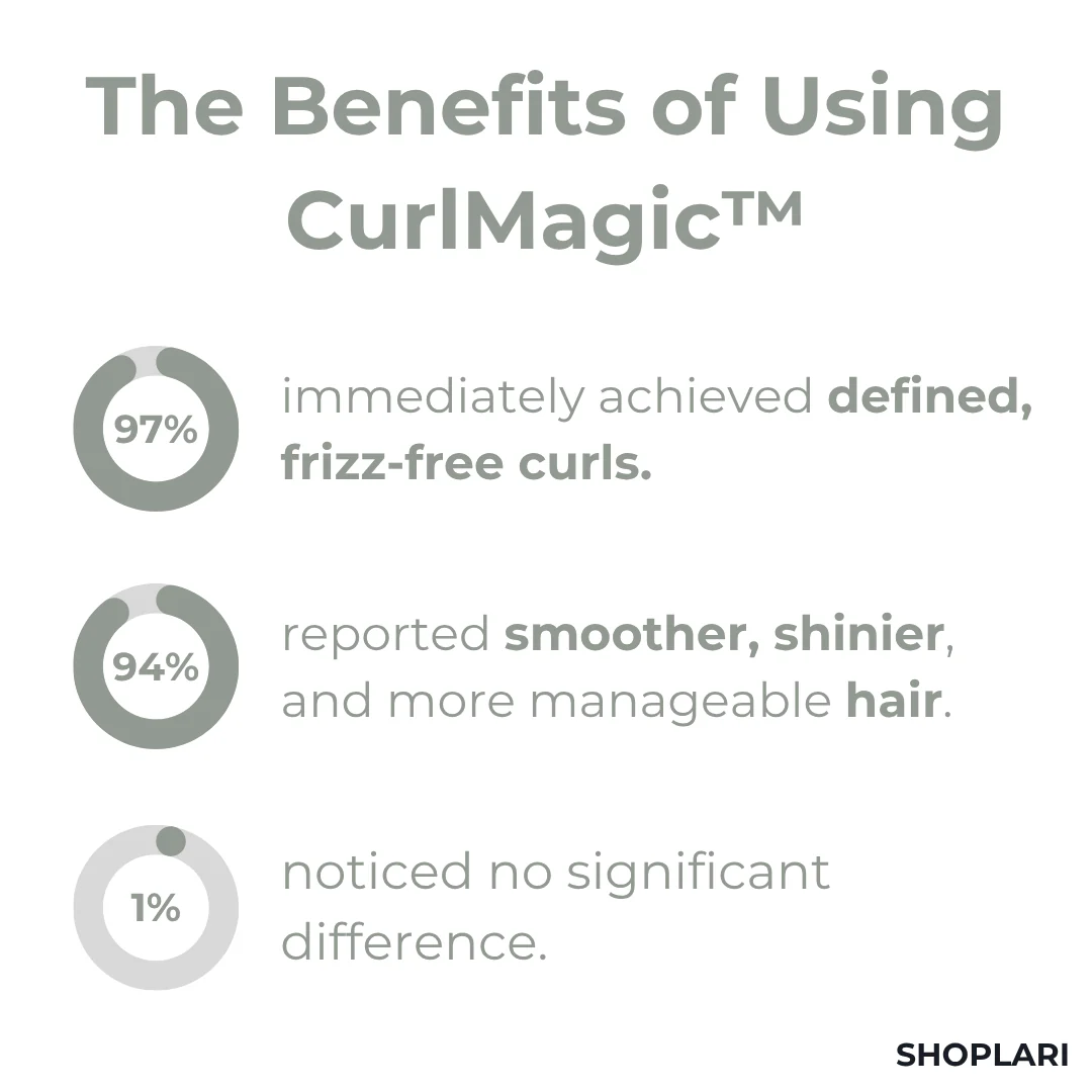 CurlAura™ — Unlock Head-Turning Curls That Bounce All Day Without the Frizz - Image 2