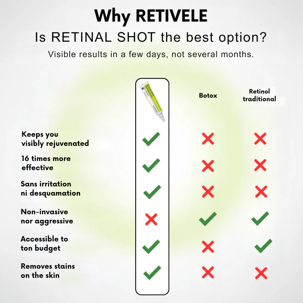 DermaVive™ — Unlock Firm, Radiant Skin That Turns Heads in Just 14 Days - Image 10