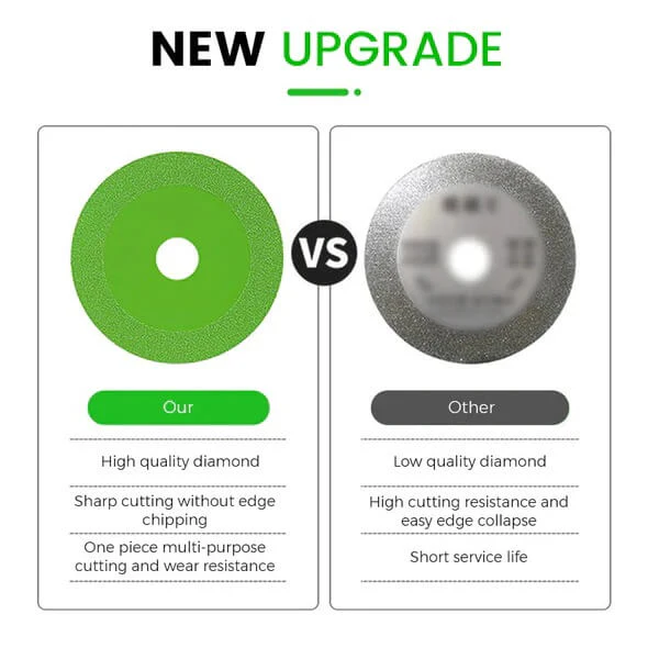 SliceMaster™ — Perfect Cuts, Zero Effort | 50% Off - Image 5