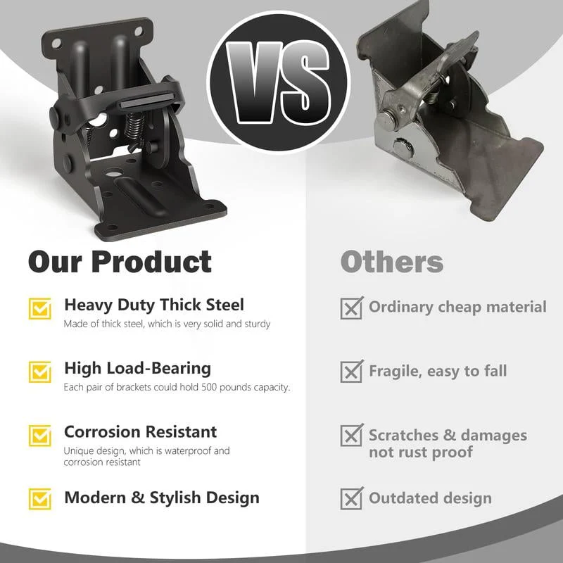 FlexiHold™ — Unshakeable Strength That Frees Your Space Instantly - Image 5