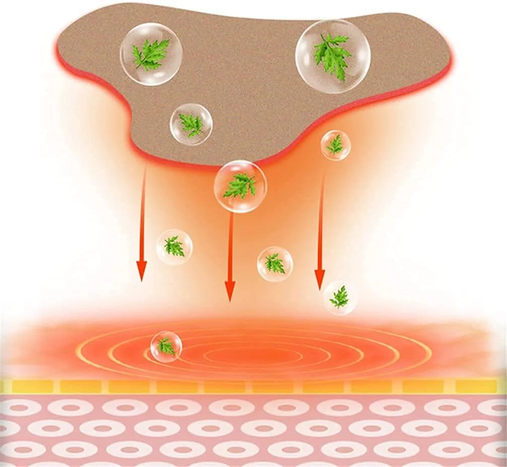 FlexuraTherm™ — Melt Away Joint Pain and Move Freely Again - Image 4