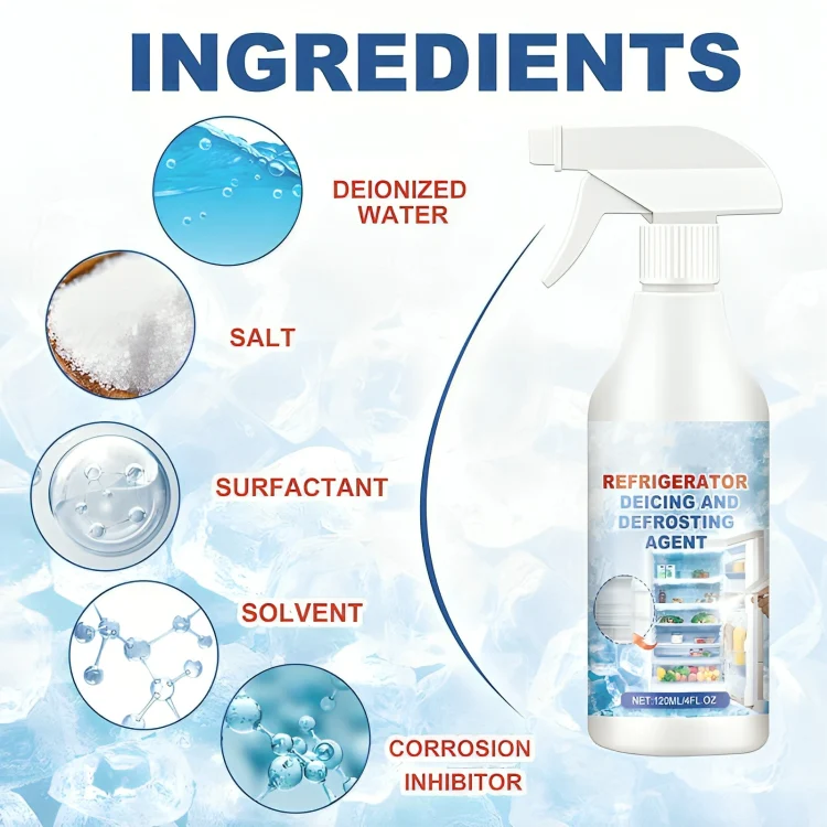 GlaciGone™ — Instantly Free Yourself from Ice and Freeze Frustration - Image 7