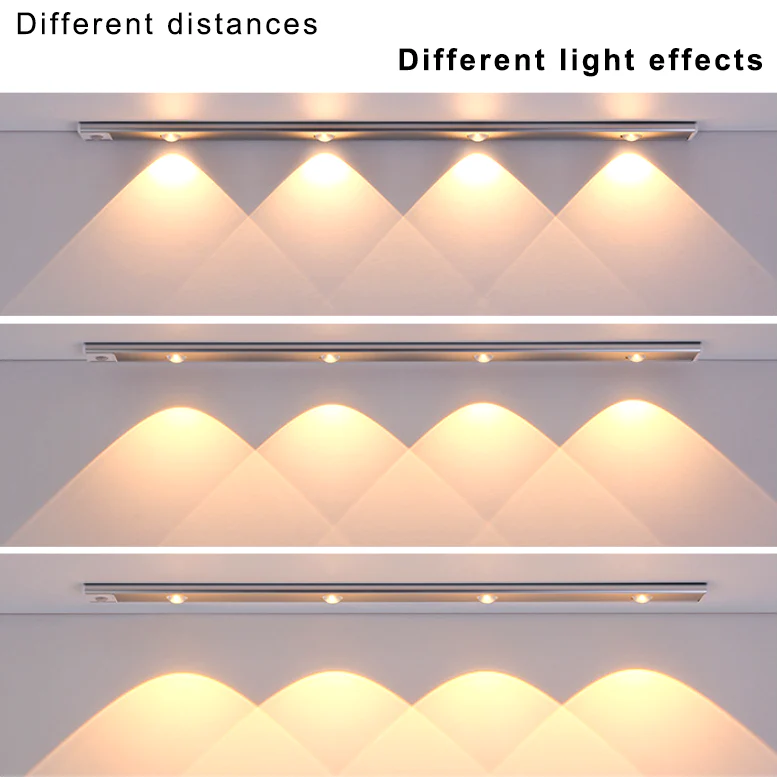 IlluminatePro™ - Motion-Sensitive LED Lighting - Image 5