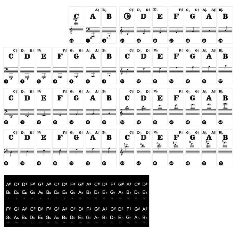 KeySpark™ — Transform Confusion into Confident, Joyful Piano Playing Instantly - Image 6