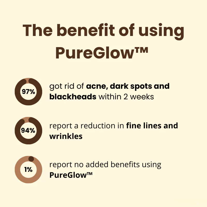 Last Day 50% OFF🔥 | PureGlow™ Black Tea Mask - Image 2