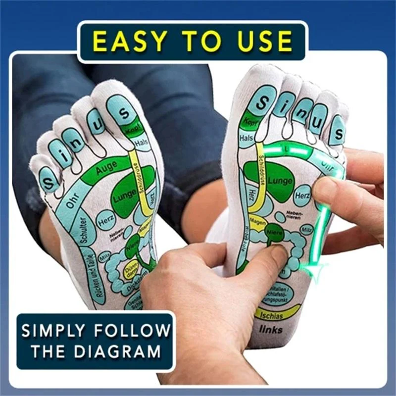 【LAST DAY SALE】Acupressure Reflexology Socks Massage Set - Image 2