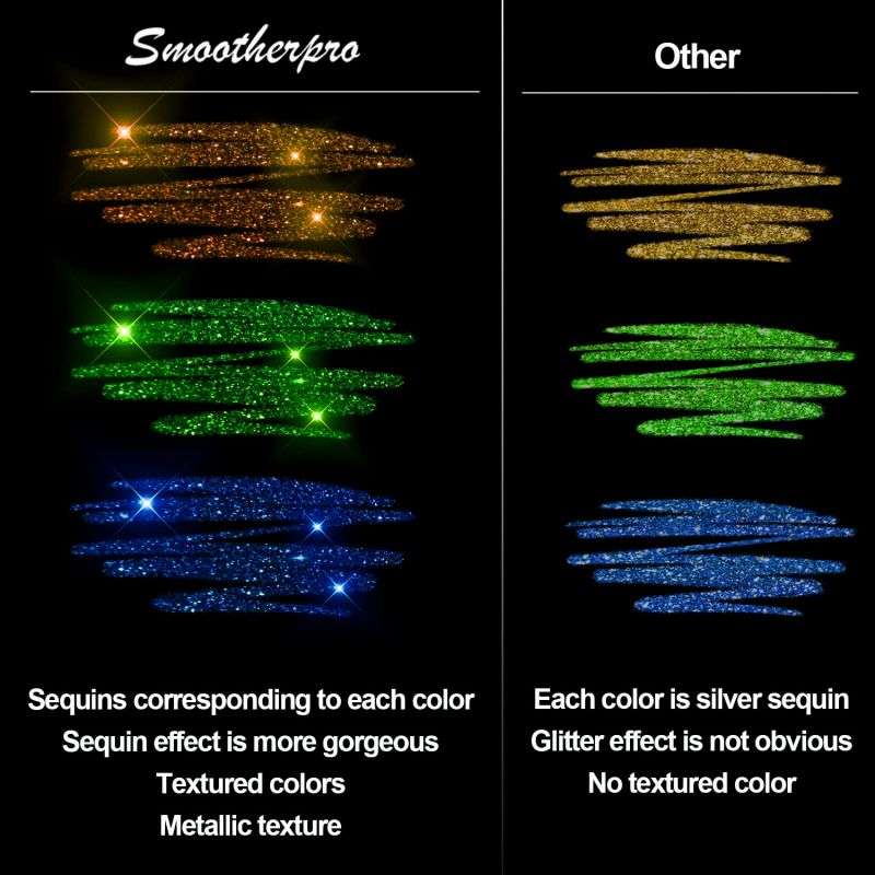 LumaLuxe™ Pens — Ignite Your Creativity with Vivid, Smudge-Proof Perfection - Image 8