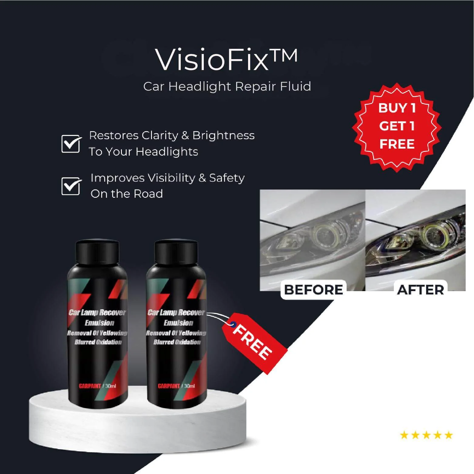 LumaShield™ — Instantly Restore Crystal-Clear Headlights for Safer, Confident Night Driving