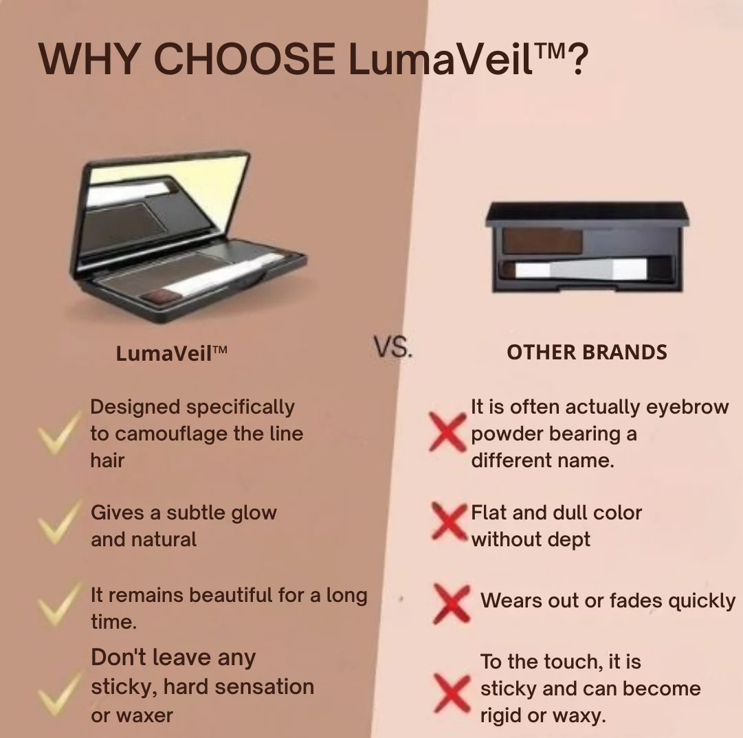 LumaVeil™ — Unlock Flawless, Natural-Looking Hair That Boosts Your Confidence Instantly - Image 9