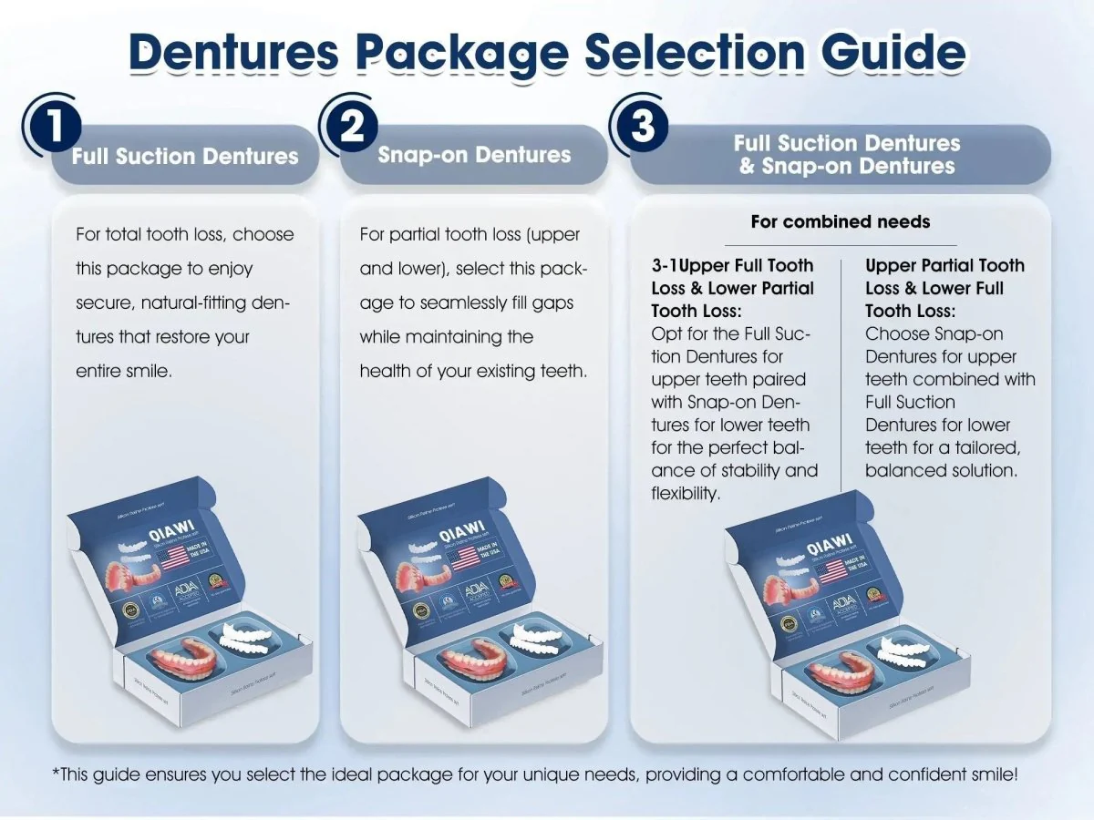 LustraSmile™ — Unlock Unshakable Confidence with Every Pain-Free Smile - Image 16