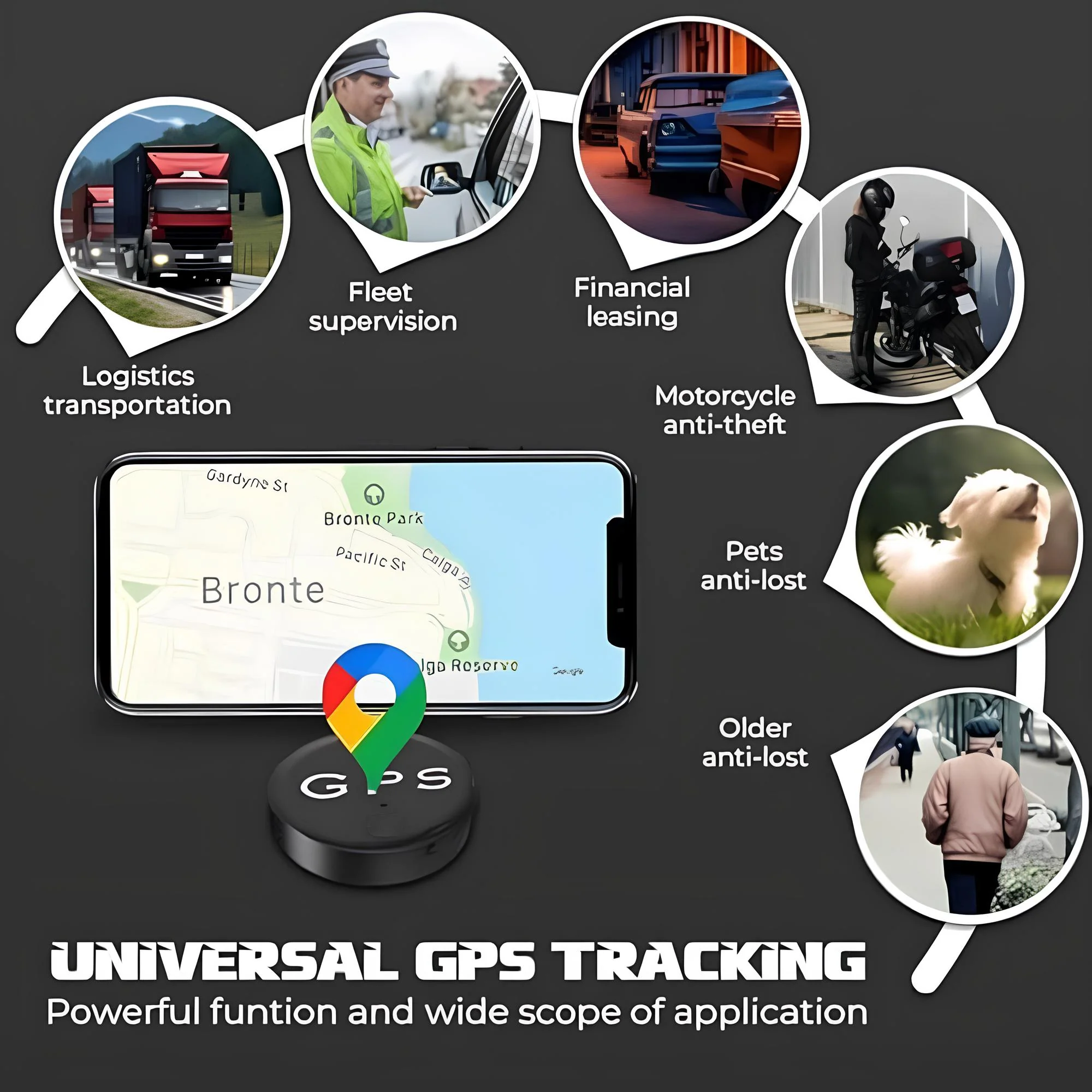 EasyFind™ — Real-Time GPS Security in Your Pocket | 1+1 Free - Image 2