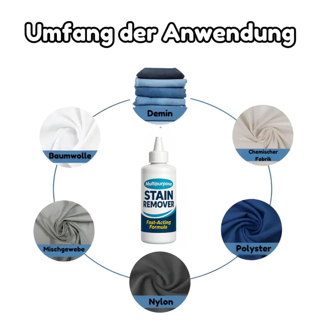 MiracleMist™ — Erase Every Stain Instantly and Keep Your Fabrics Flawless - Image 3