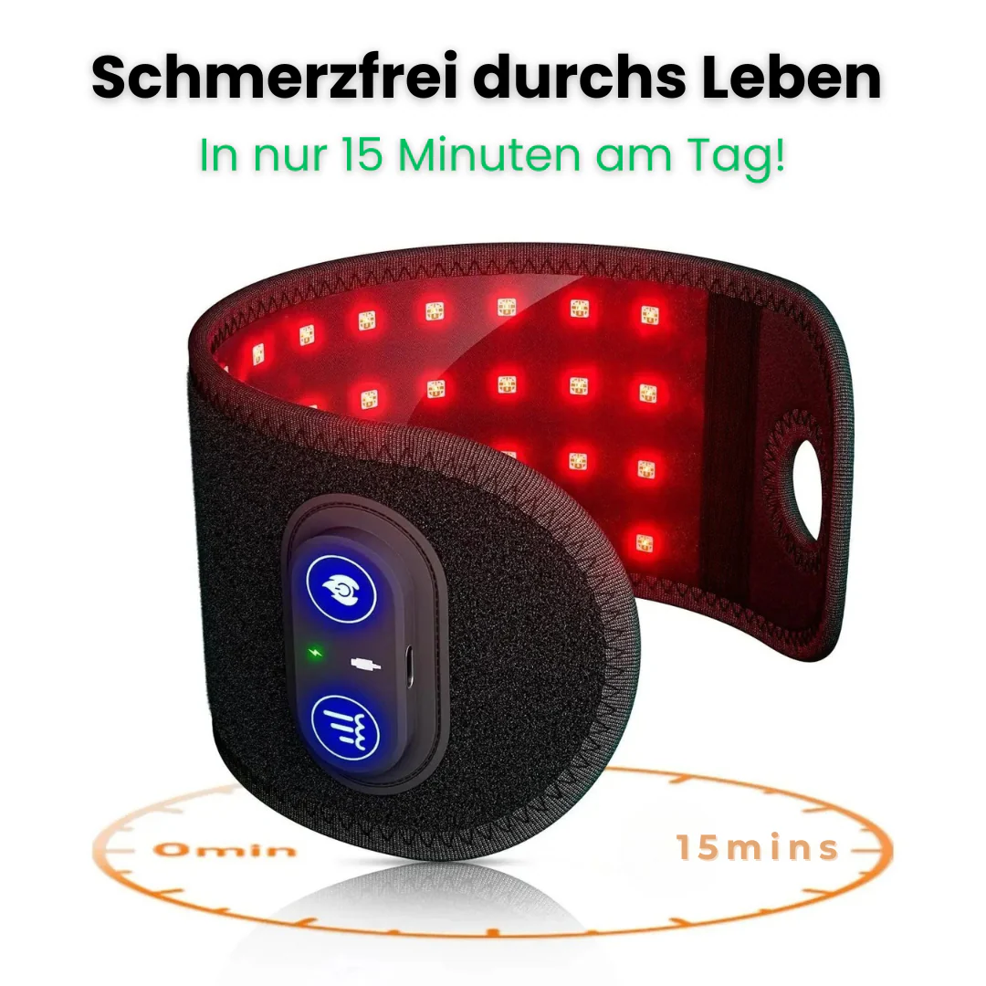 NeutraWrist™ — End Wrist Pain Fast and Take Back Your Freedom