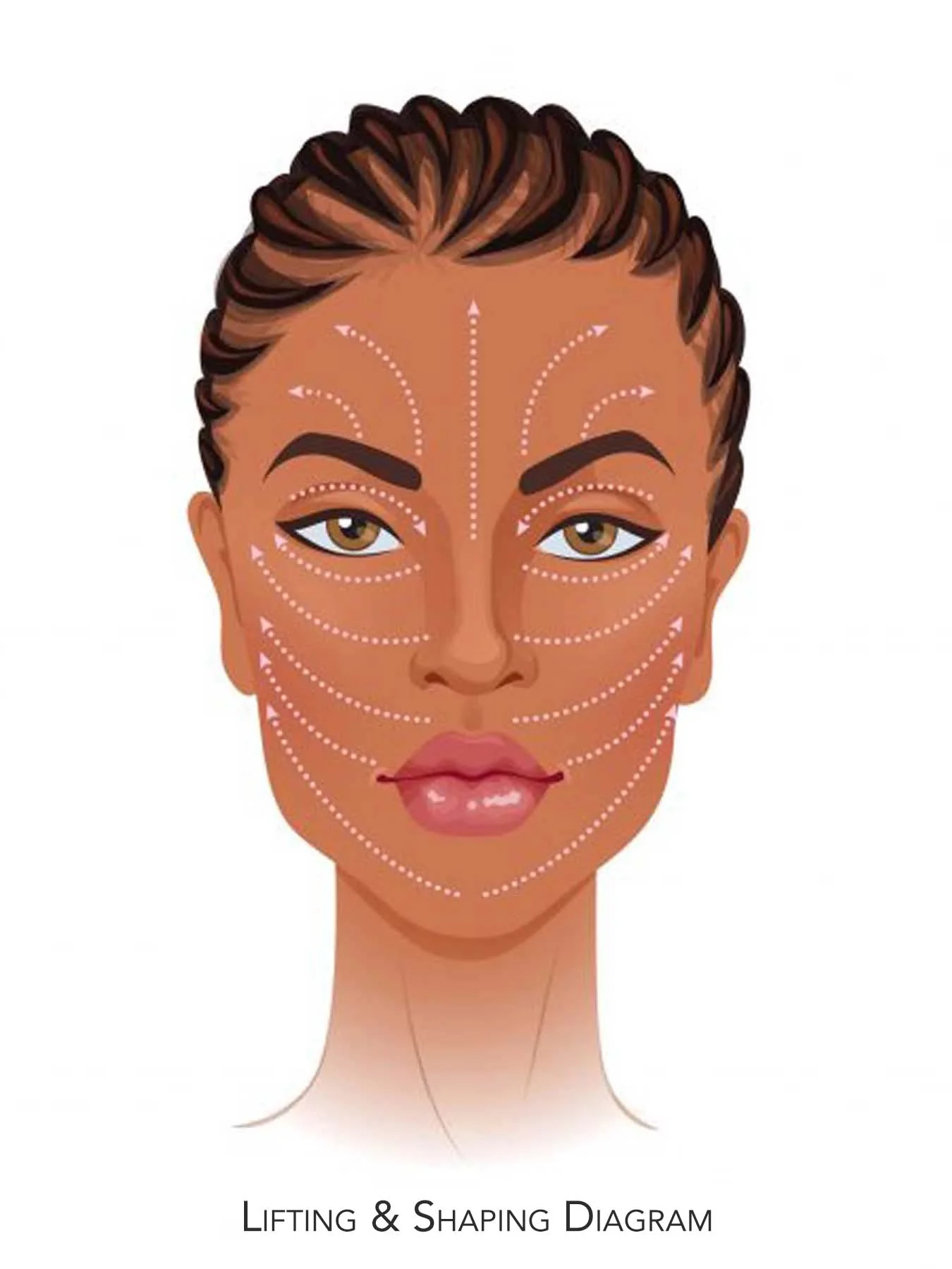 NOVA+™ | SHAPING, LIFTING & CONTOURING - Image 3