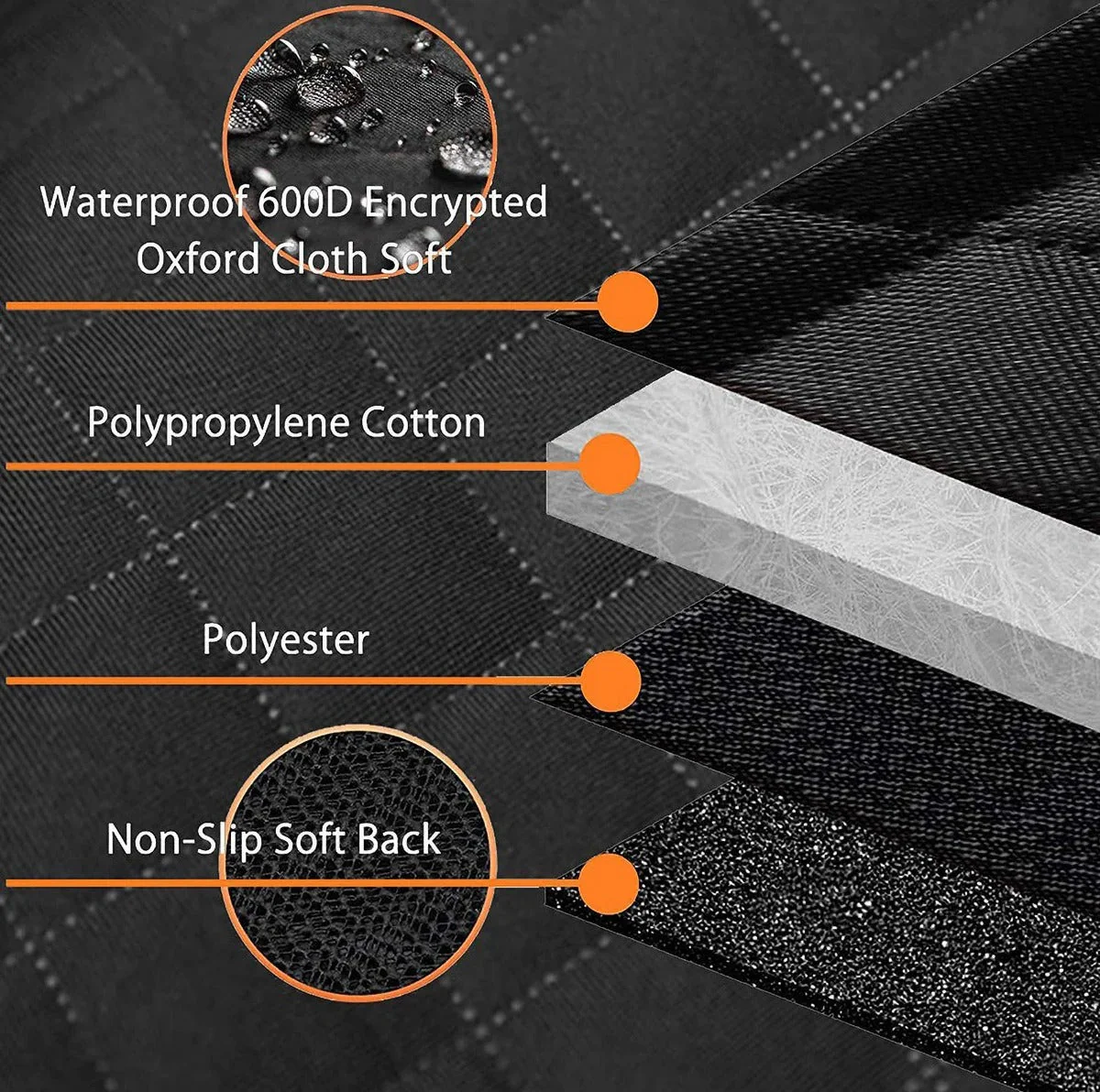 PawCove™ Travel Seat — Turn Every Ride Into a Calm, Cozy Escape for Your Dog - Image 4