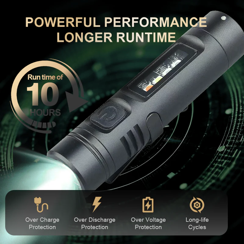 PocketBeam™ — Instant, Powerful Light Wherever Life Throws Darkness - Image 2