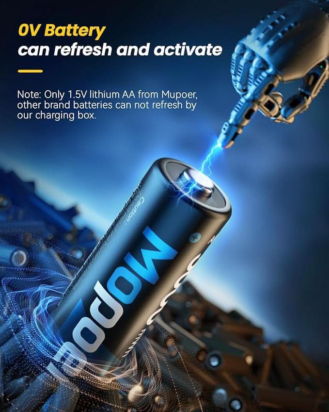 PowerNest™ — Fast, Safe Charging That Keeps You Powered Anytime, Anywhere - Image 6