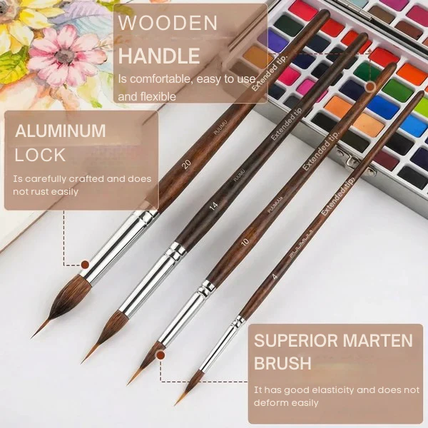 PrecisionFlow™ — Unlock Effortless Mastery and Paint Every Detail with Confidence - Image 4