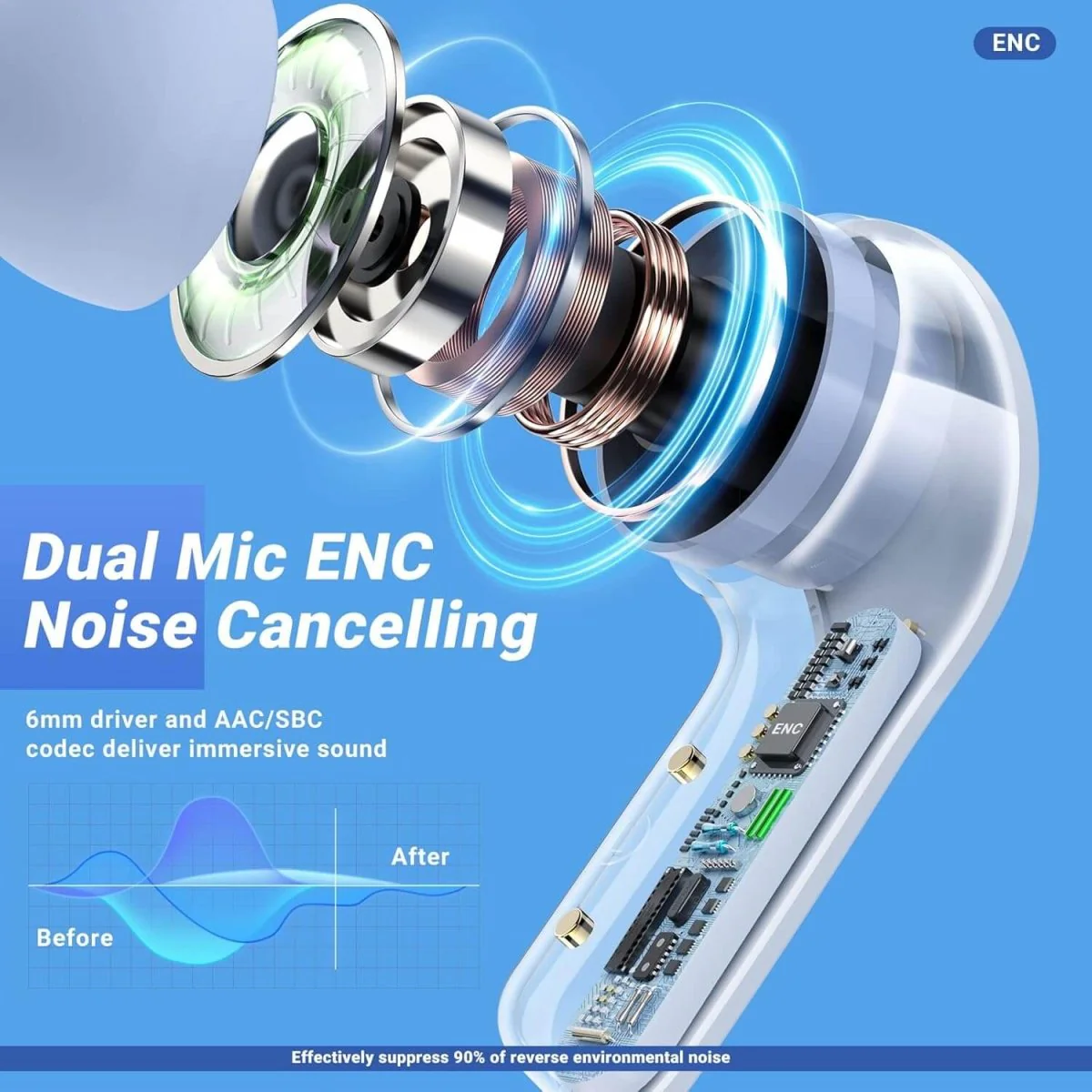 PulseTone™ Noise-Cancelling Earbuds — Dive Deep into Every Beat with Crystal-Clear, Distraction-Free Sound - Image 7