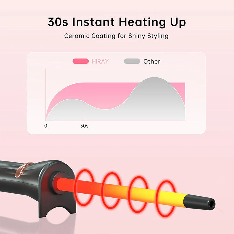 RadianceCurl™ — Unleash Silky, Show-Stopping Curls That Glow With Health - Image 4