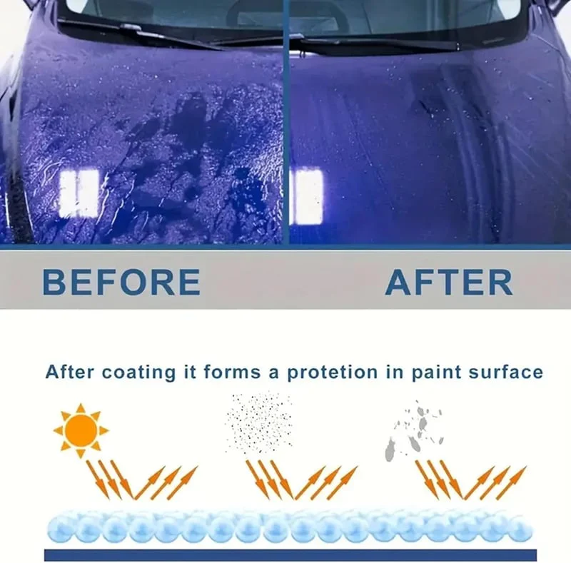 RadianceGuard™ — Unleash a Stunning Mirror Shine That Defends and Dazzles for Months - Image 4