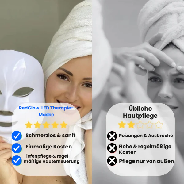 RadiantWave™ Mask — Unlock Your Skin’s Natural Glow with Effortless, Spa-Quality Care - Image 4