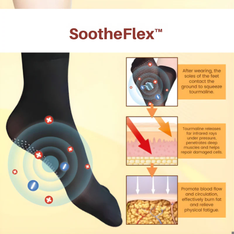 RevitaStride™ — Feel Energized, Cozy, and Pain-Free From Your Very First Step - Image 8
