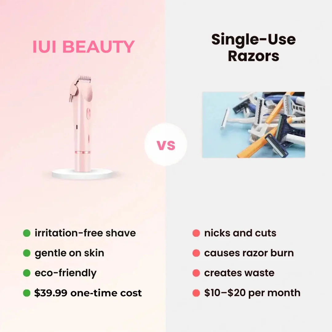 Silklure™ — Effortless Grooming for Silky, Irritation-Free Skin Every Day - Image 7
