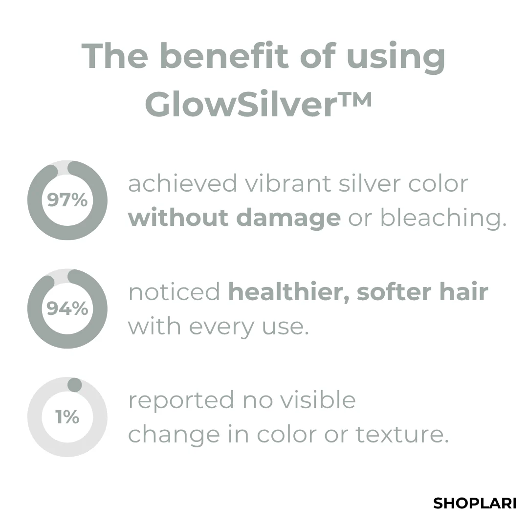 SilverMist™ — Unleash Stunning, Healthy Silver Hair That Shines All Week - Image 2