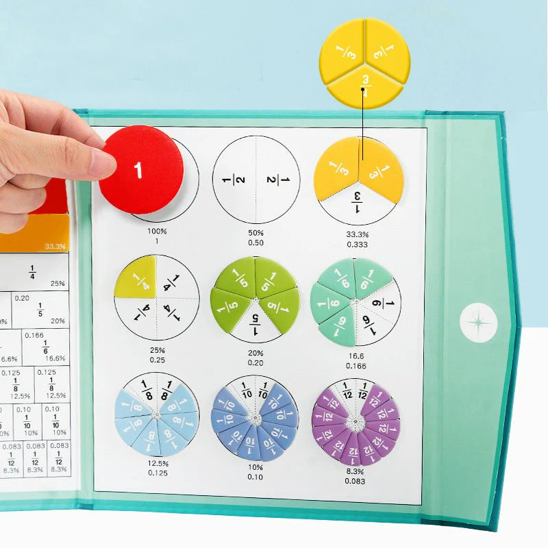 SliceSense™ — Transform Fractions into Hands-On Confidence and Joy - Image 2