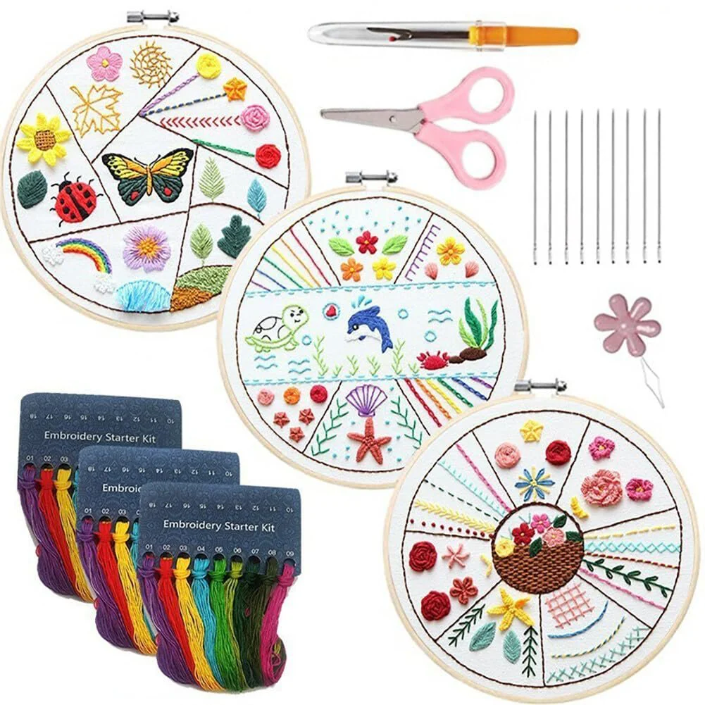 ThreadCraft™ — Create Stunning Embroidery That Warms Hearts and Sparks Joy - Image 5