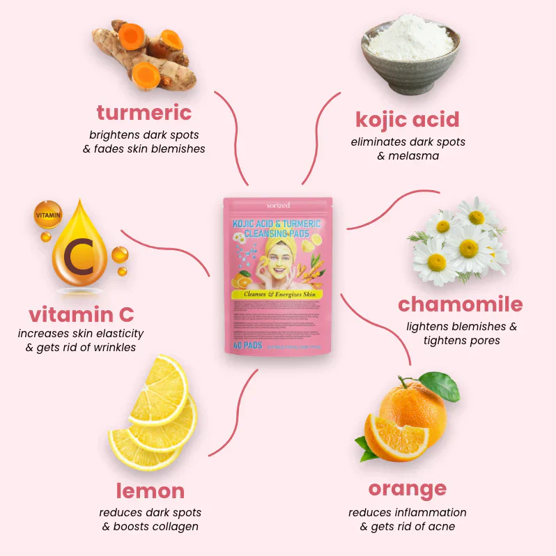 Arvilaro Turmeric & Kojic Acid Pads | 40 Pack - Image 3