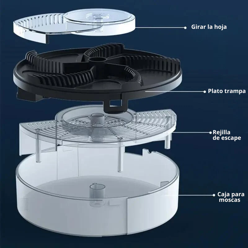 ViraShield™ — Effortless, Silent Fly Defense for a Calm, Fresh Home - Image 5
