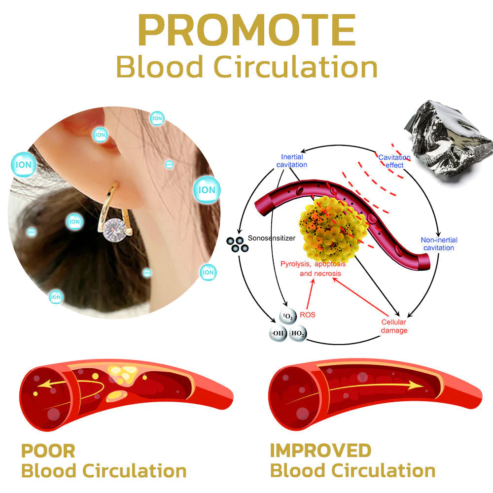 VitaLuma™ MagneTherapy Earrings — Ignite Your Metabolism and Unleash Effortless Slimming Energy Every Day - Image 4