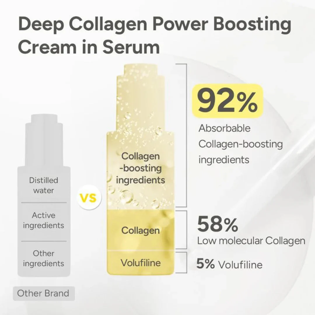 VivaDerm™ — Instantly Lift and Radiate Confidence with Youthful, Plump Skin - Image 8