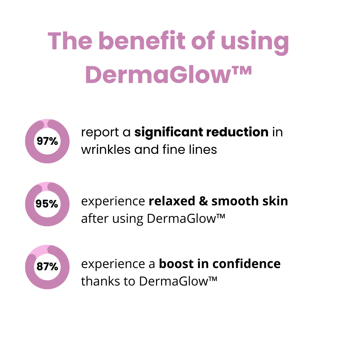 VividLuxe™ — Unleash Radiant, Youthful Skin That Turns Heads Every Day - Image 3