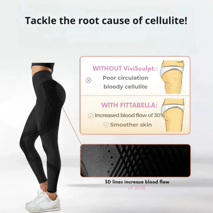 ViviSculpt™ Leggings — Sculpt Muscle-Powered Legs That Turn Heads Every Day - Image 2